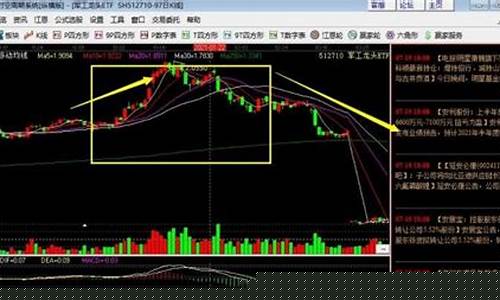 热点股票怎么选(如何选热点股票)_https://www.qldgs.com_黄金期货_第1张