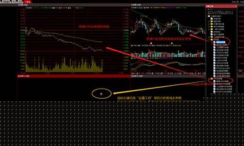 通达信怎么看热门板块(通达信怎么看隔夜单)_https://www.qldgs.com_恒指期货_第1张