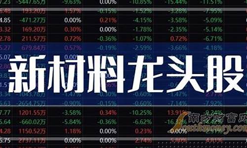 现在热门股票有哪些龙头股(现在热门股票有哪些龙头股份)_https://www.qldgs.com_期货_第1张