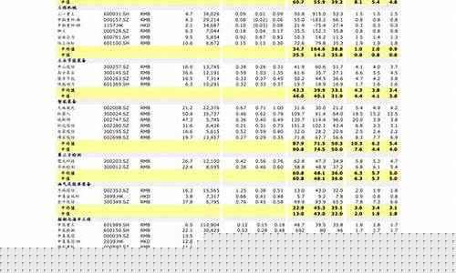 股票中的56个行业板块如何细分(股票中的56个行业板块如何细分呢)_https://www.qldgs.com_恒指期货_第1张