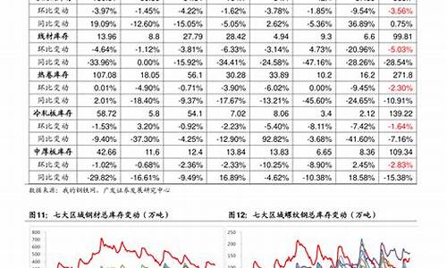 猪肉股票龙头股(猪肉股票龙头股000876大盘)_https://www.qldgs.com_黄金期货_第1张