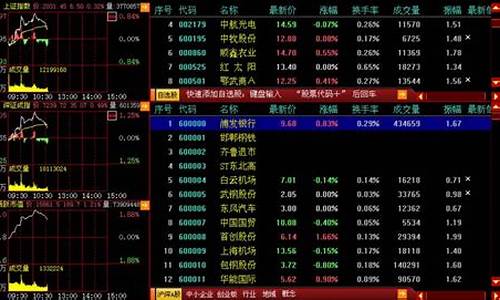 指南针选股软件可信吗(指南针选股有用吗)_https://www.qldgs.com_期货_第1张