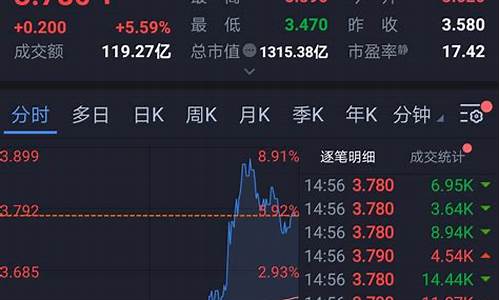 中国最好的50只股票(中国最好的股票排名)_https://www.qldgs.com_期货_第1张
