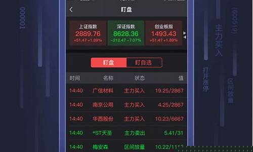 手机炒股软件app排名(手机炒股软件app排名榜)_https://www.qldgs.com_恒指期货_第1张