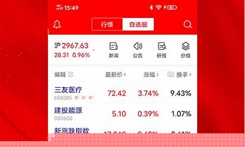 指南针炒股手机版下载免费(指南针炒股手机版下载最新版)_https://www.qldgs.com_原油期货_第1张