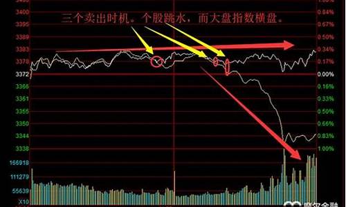 股票中bk是什么意思(股票中军是什么意思)_https://www.qldgs.com_恒指期货_第1张
