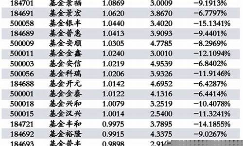 航天相关股票代码查询(航天股票龙头一览)_https://www.qldgs.com_期货_第1张