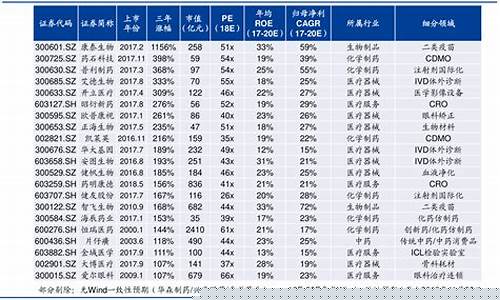 股票代码查询入口HK31261(股票代码查询入口08519)_https://www.qldgs.com_期货_第1张