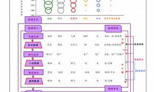 科技芯片股龙头有哪些(科技芯片概念股一览)_https://www.qldgs.com_期货_第1张