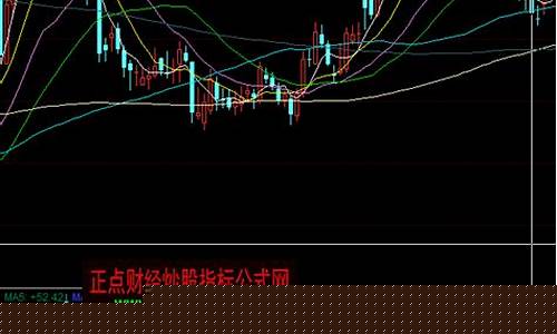 股票散户数量指标怎么看(怎么看股票散户数量变化)_https://www.qldgs.com_期货_第1张
