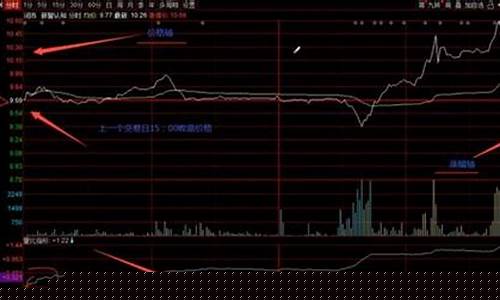 怎么了解股票(怎么了解股票基金)_https://www.qldgs.com_原油期货_第1张