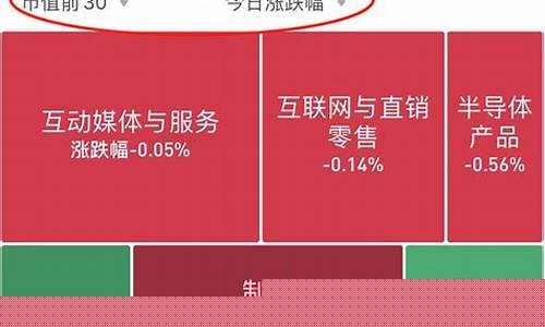 热门行业板块(热门行业板块股票)_https://www.qldgs.com_期货_第1张