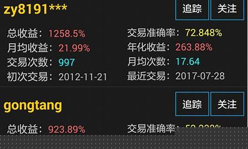 牛股宝手机炒股软件官方下载(牛股宝手机炒股票(8.7.0)下载)_https://www.qldgs.com_期货_第1张