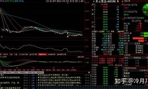 股票怎么玩法介绍(100元炒股一天能赚多少)_https://www.qldgs.com_原油期货_第1张