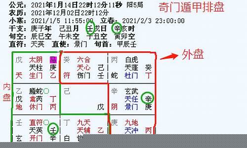 奇门内盘与外盘什么意思(什么是奇门遁甲的内盘和外盘)_https://www.qldgs.com_期货_第1张