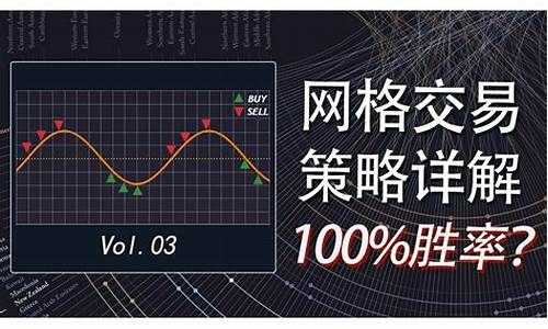网格交易视频教程(网格交易如何操作)_https://www.qldgs.com_期货_第1张