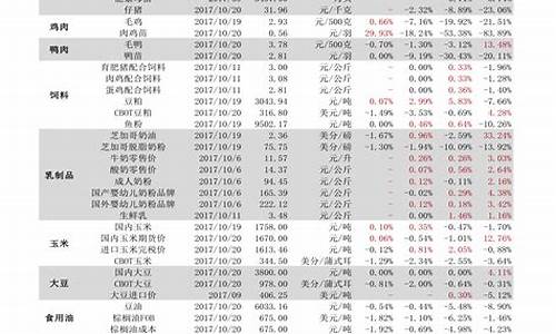 啥是小盘股(小盘股是什么意思)_https://www.qldgs.com_恒指期货_第1张