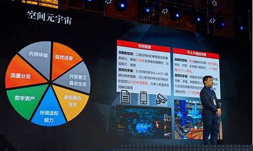 数字化交易平台(数字化交易平台举例说明)_https://www.qldgs.com_黄金期货_第1张