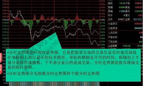 怎么知道股票有没有升值空间(怎么观察股票有没有上升的潜质)_https://www.qldgs.com_恒指期货_第1张