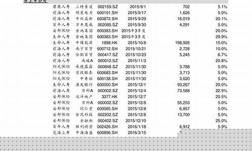 科技股票名称一览表(一份最全的科技股名单)_https://www.qldgs.com_期货_第1张