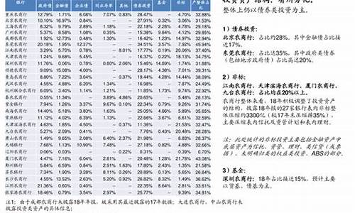 新三板股票(新三板股票在哪里看行情)_https://www.qldgs.com_期货_第1张