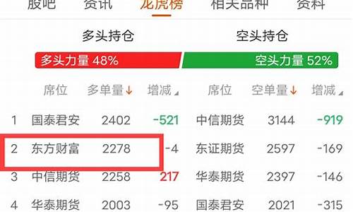 生猪股吧东方财富(生猪股吧东方财富股吧)_https://www.qldgs.com_恒指期货_第1张