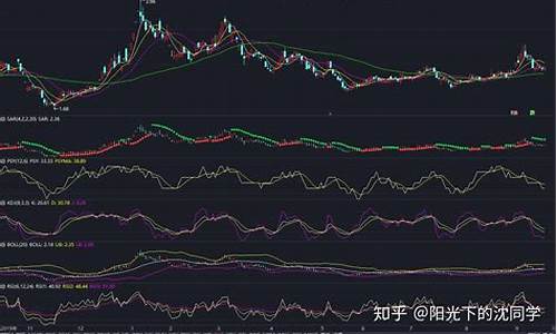 玩股票(玩股票用什么软件)_https://www.qldgs.com_恒指期货_第1张