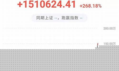 股票今天卖了今天还可以买吗(股票今天)_https://www.qldgs.com_期货_第1张