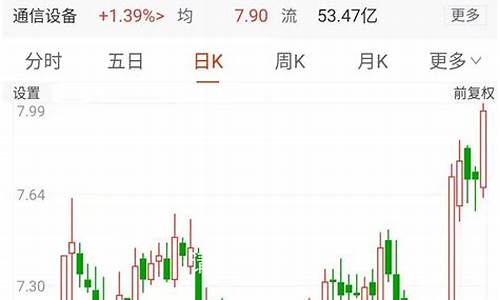 股票短线交易能赚钱吗(股票短线交易核心技巧)_https://www.qldgs.com_恒指期货_第1张