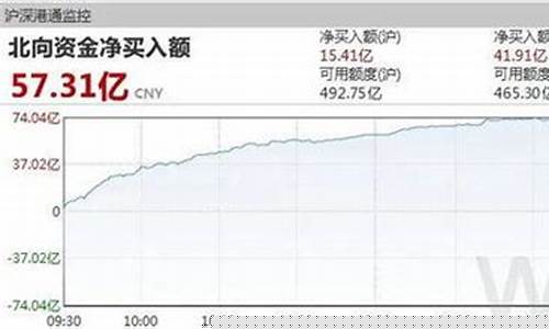 2023股票哪个板块前景好些(2023股票哪个板块前景好些呢)_https://www.qldgs.com_期货_第1张