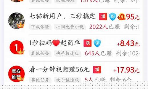 手机挣钱平台零投资(手机挣钱项目零投资)_https://www.qldgs.com_黄金期货_第1张