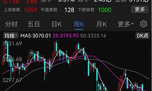 当前股市热门龙头股有哪些(当前股市热门龙头股有哪些股票)_https://www.qldgs.com_原油期货_第1张