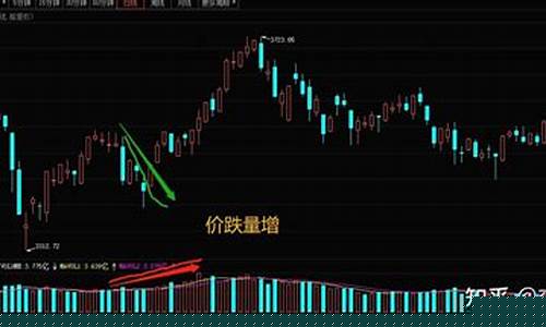 新人炒股 在哪个券商开户好(新手在哪个券商开户较好)_https://www.qldgs.com_原油期货_第1张