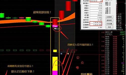 炒股悟性极高的人(炒股高手悟出大道至简)_https://www.qldgs.com_原油期货_第1张