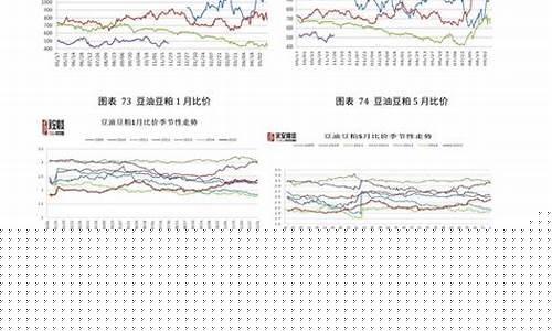 最新的上证50样本股票(上证50有哪些股票最新)_https://www.qldgs.com_恒指期货_第1张