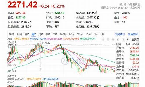 新能源股票600617(新能源股票有哪些)_https://www.qldgs.com_期货_第1张
