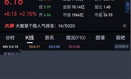 新股民能买什么股票(新股民可以买新上市的股票吗)_https://www.qldgs.com_期货_第1张