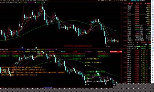 通达信概念板块源码(通达信板块指数代码大全)_https://www.qldgs.com_期货_第1张