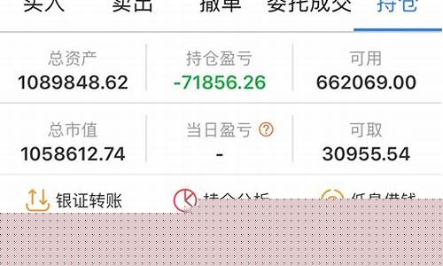 怎样查询股票开户账号(怎样查询自己股票开户情况)_https://www.qldgs.com_恒指期货_第1张