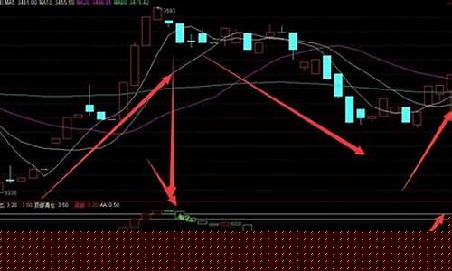 怎样选股最稳啊(怎么选股技巧)_https://www.qldgs.com_原油期货_第1张