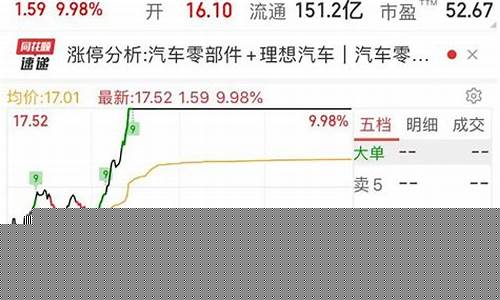 物联网上市公司龙头股有哪些(物联网上市公司龙头股有哪些股票)_https://www.qldgs.com_原油期货_第1张