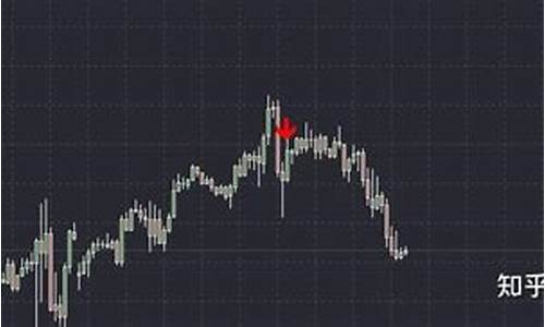 纳斯达克期指的实时行情(纳斯达克 期指)_https://www.qldgs.com_恒指期货_第1张