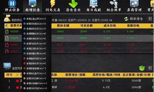 股票自动交易软件手机版免费下载(股票自动交易)_https://www.qldgs.com_原油期货_第1张