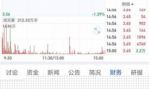 农业银行a股股票行情(农业银行a股股票行情走势)_https://www.qldgs.com_期货_第1张