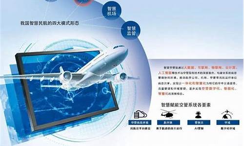 民航行业动态(民航行业特点)_https://www.qldgs.com_恒指期货_第1张