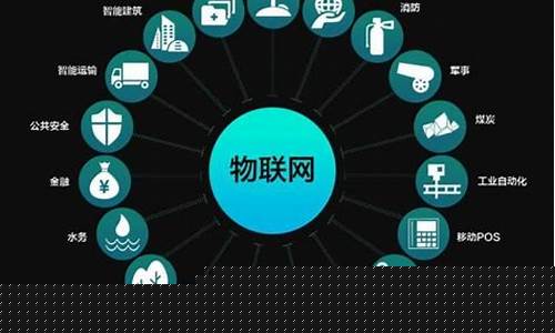 物联网相关企业有哪些企业(关于物联网的企业有哪些)_https://www.qldgs.com_黄金期货_第1张