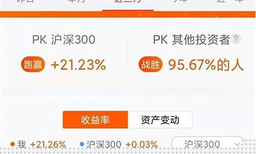 股票怎么开通杠杆账户权限(股票怎么开通杠杆账户权限设置)_https://www.qldgs.com_恒指期货_第1张