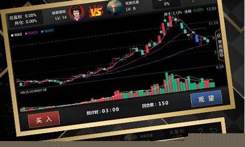 模拟炒股app排名(模拟炒股软件下载)_https://www.qldgs.com_期货_第1张