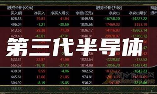半导体概念股龙头股(半导体概念股龙头股票一览表)_https://www.qldgs.com_恒指期货_第1张