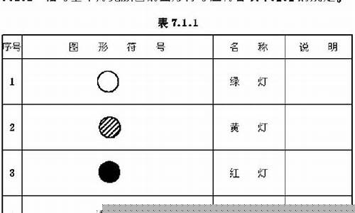 表示铁路的图例符号(表示铁路的图例符号有哪些)_https://www.qldgs.com_恒指期货_第1张